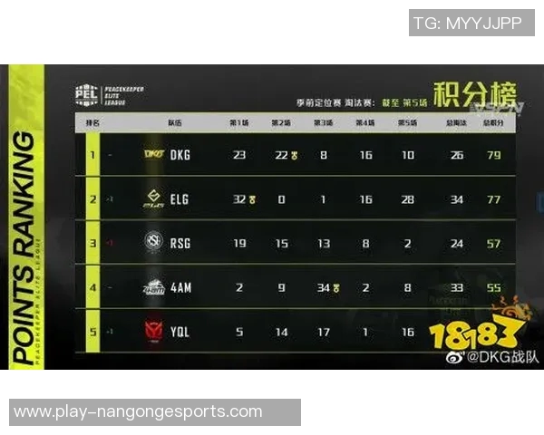 和平精英中FPX战队的控制策略分析与得失总结实时新闻